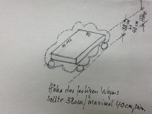 2017 - JACKY Pursuit of Happiness - Zeichnungen IMG_0753